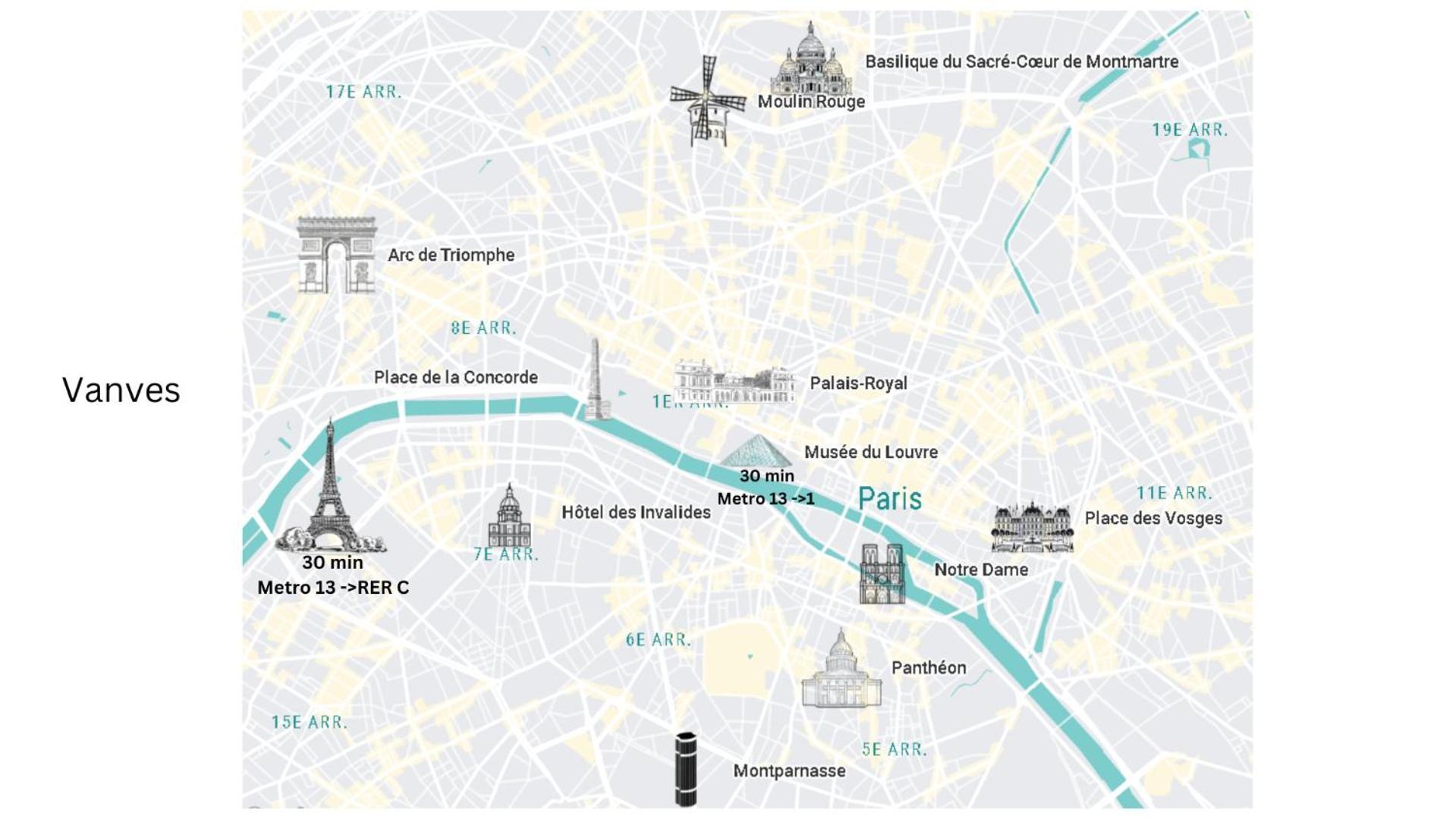 Renovated Apartment Metro, Parking Included, Near Porte Versaille Vanves Exteriör bild